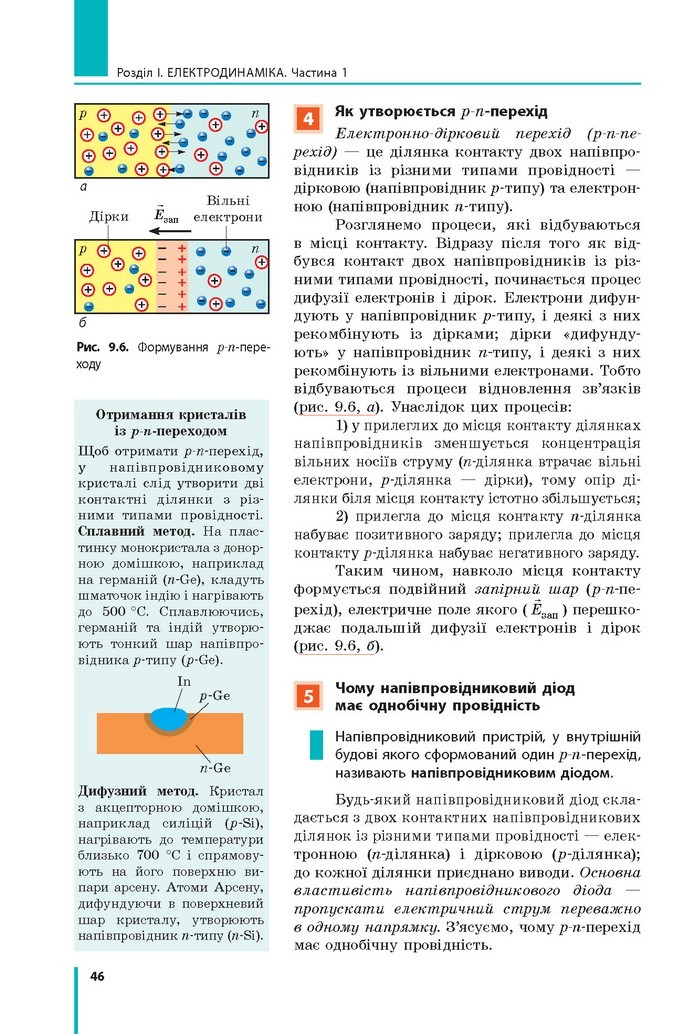 Фізіка 11 клас Бар’яхтар 2019