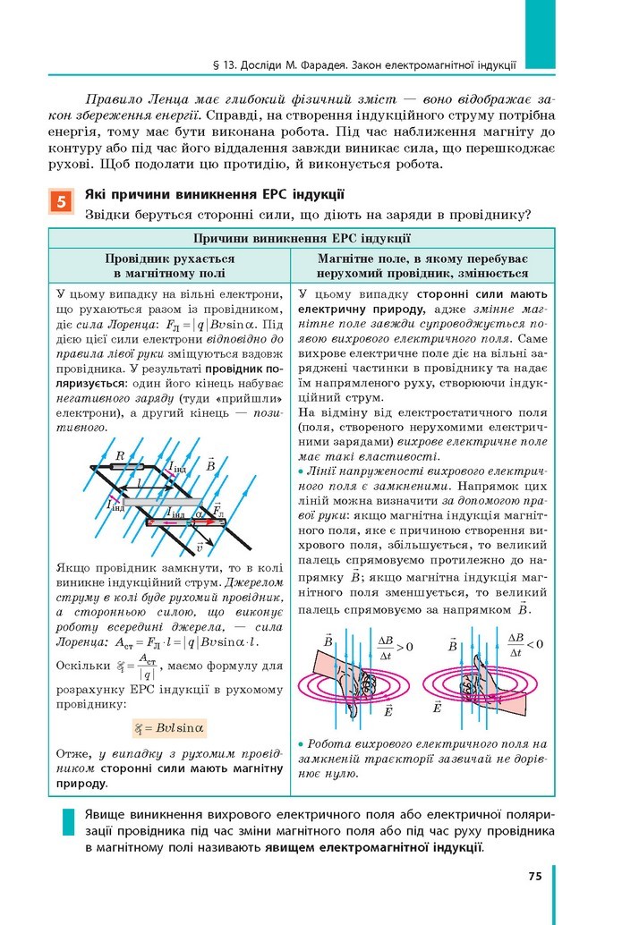 Фізіка 11 клас Бар’яхтар 2019