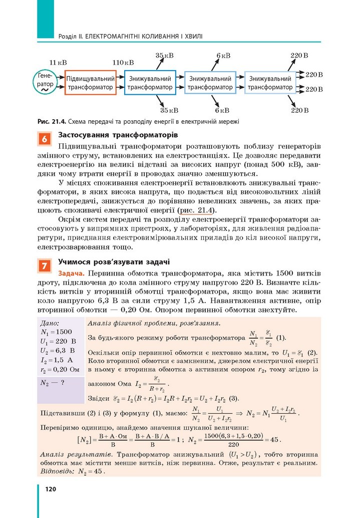 Фізіка 11 клас Бар’яхтар 2019