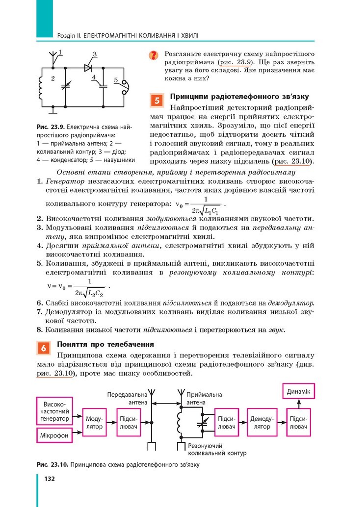 Фізіка 11 клас Бар’яхтар 2019