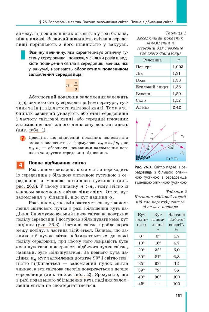 Фізіка 11 клас Бар’яхтар 2019