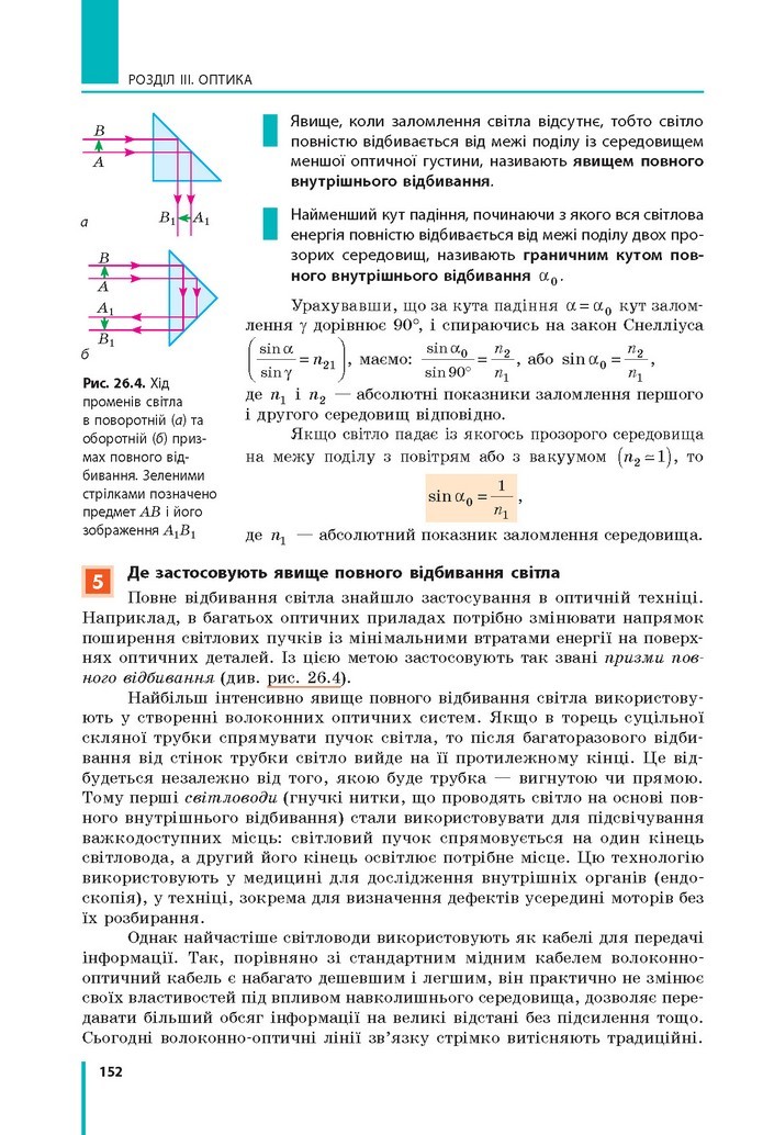 Фізіка 11 клас Бар’яхтар 2019