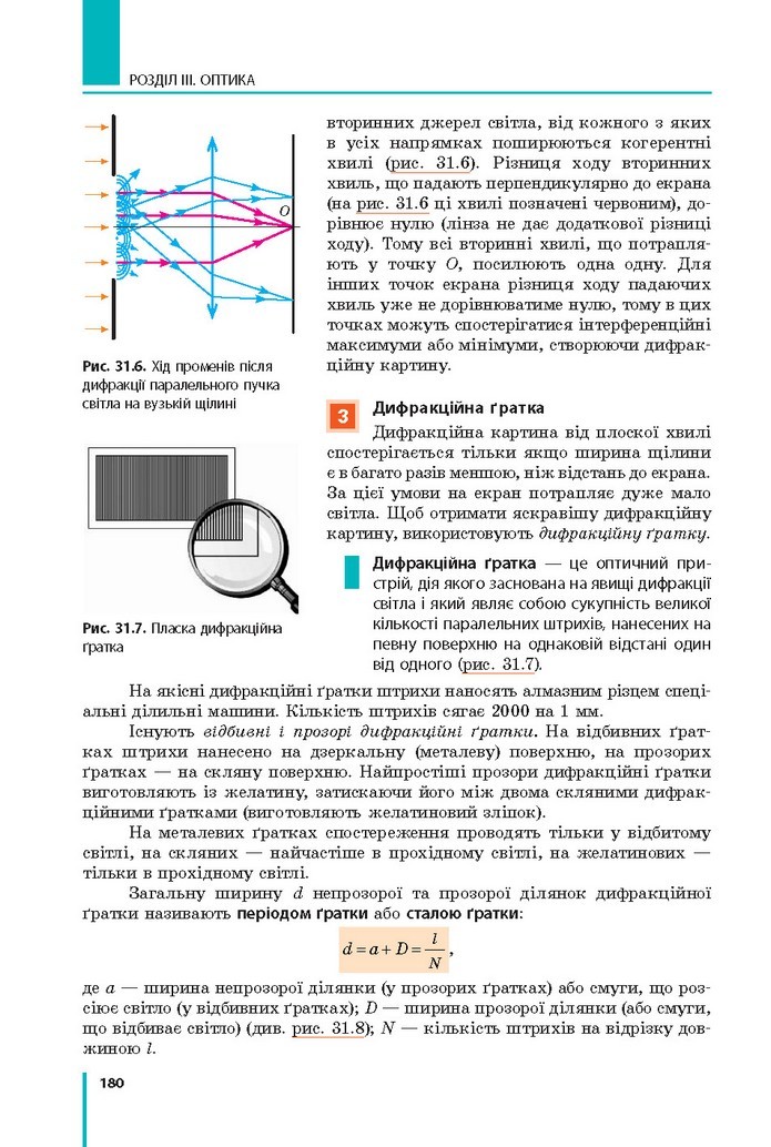 Фізіка 11 клас Бар’яхтар 2019