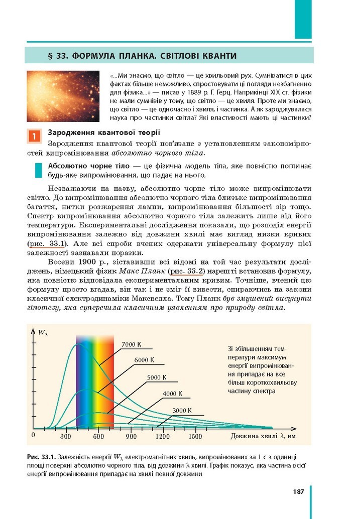 Фізіка 11 клас Бар’яхтар 2019