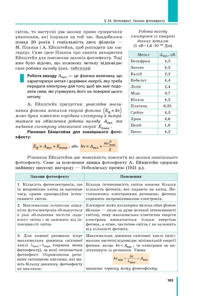 Фізіка 11 клас Бар’яхтар 2019