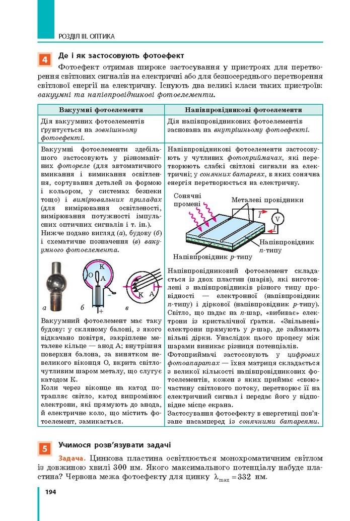 Фізіка 11 клас Бар’яхтар 2019