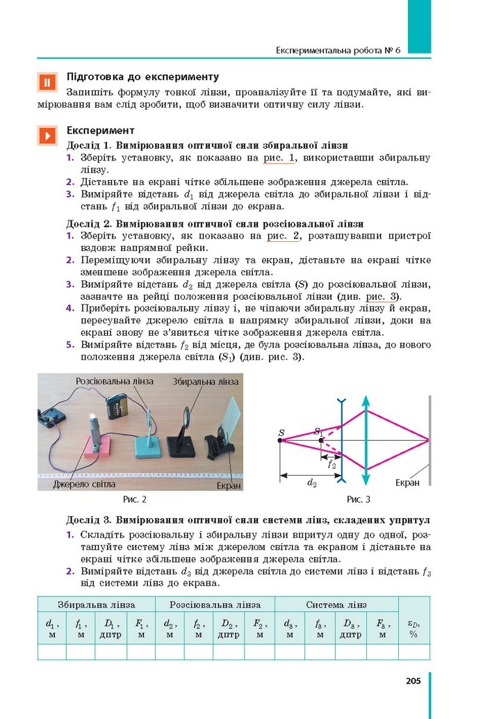 Фізіка 11 клас Бар’яхтар 2019