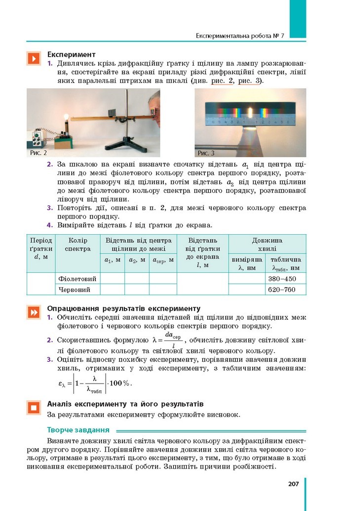 Фізіка 11 клас Бар’яхтар 2019