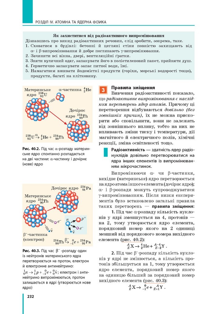 Фізіка 11 клас Бар’яхтар 2019