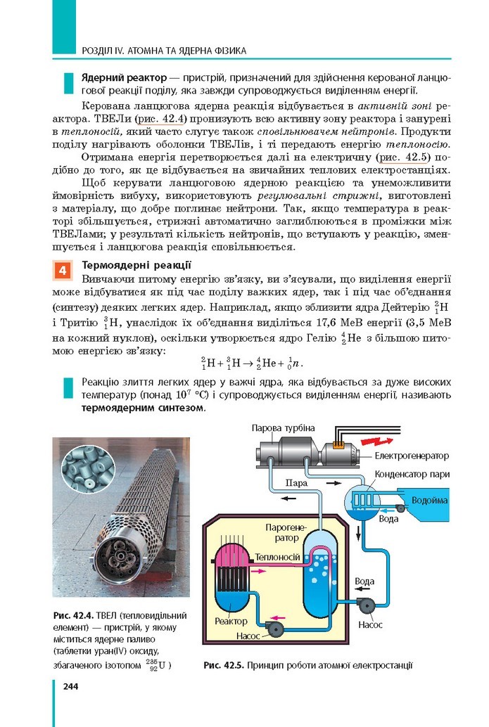 Фізіка 11 клас Бар’яхтар 2019