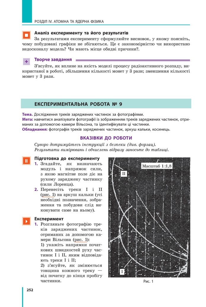 Фізіка 11 клас Бар’яхтар 2019