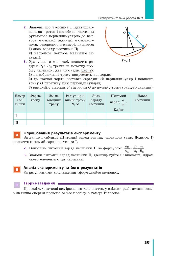 Фізіка 11 клас Бар’яхтар 2019