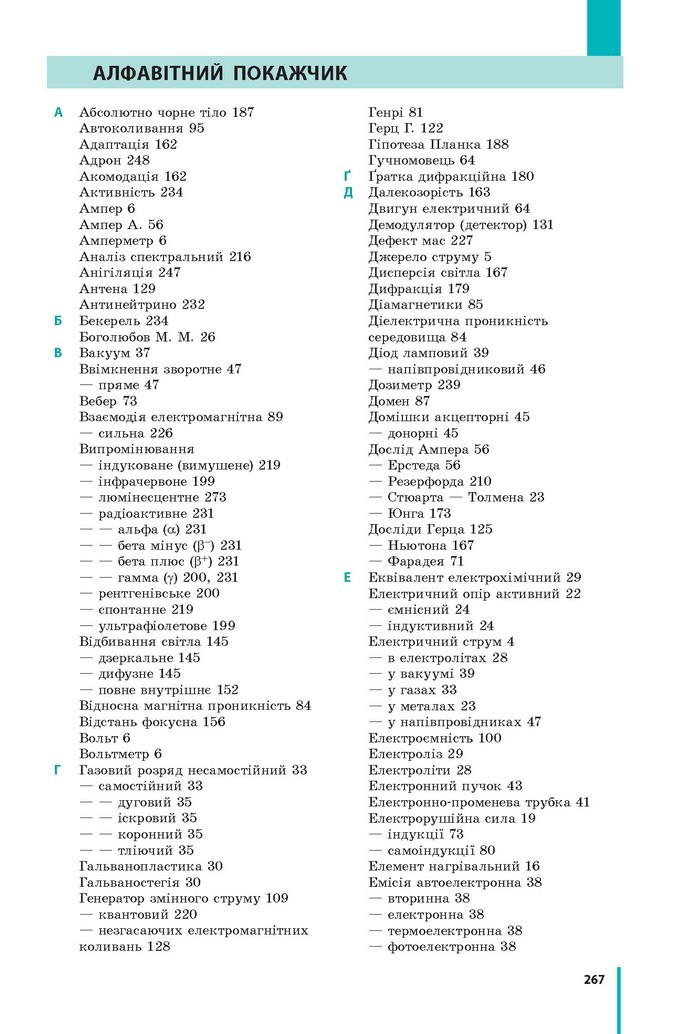 Фізіка 11 клас Бар’яхтар 2019