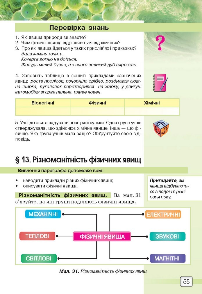 Природознавство 5 клас Ярошенко 2018