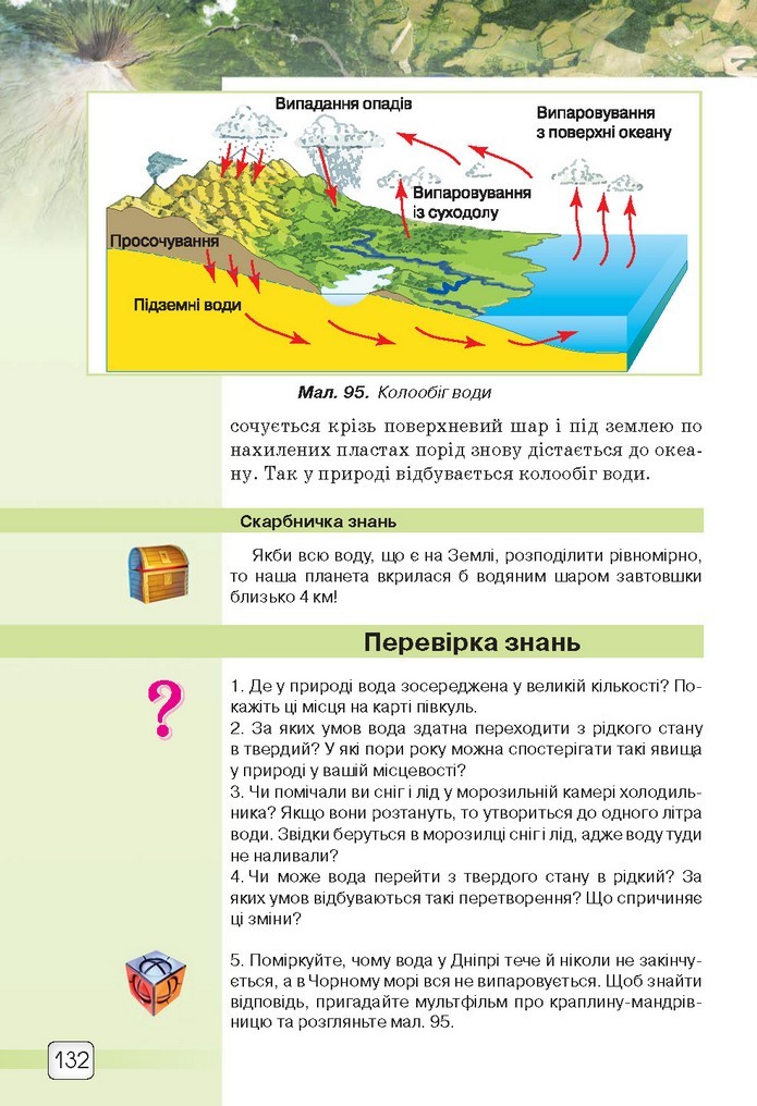 Природознавство 5 клас Ярошенко 2018