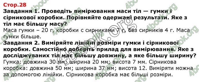 ГДЗ Природознавство 5 клас Ярошенко 2018