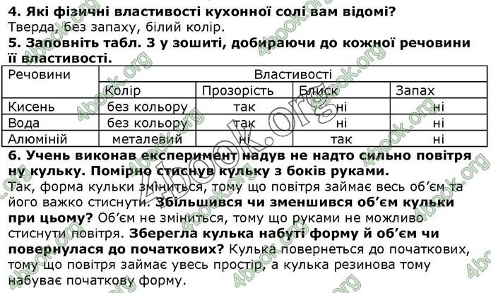 ГДЗ Природознавство 5 клас Ярошенко 2018