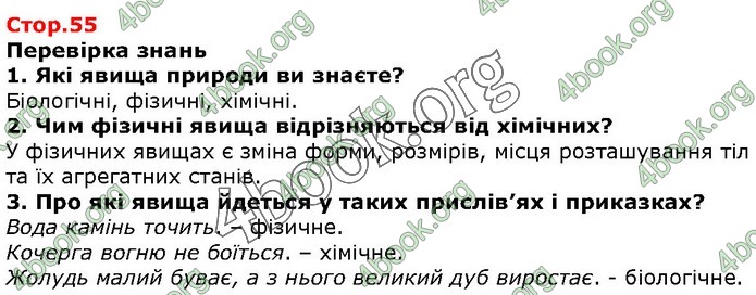 ГДЗ Природознавство 5 клас Ярошенко 2018
