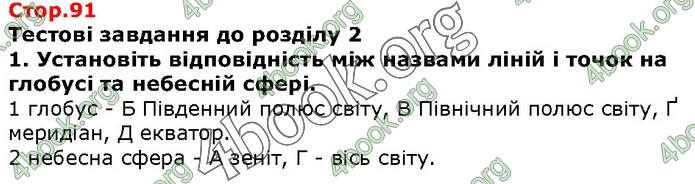 ГДЗ Природознавство 5 клас Ярошенко 2018