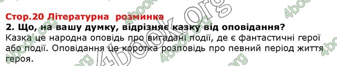 ГДЗ Зарубіжна література 5 клас Волощук 2018