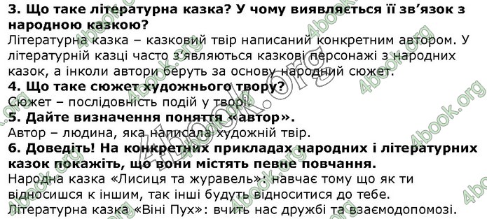 ГДЗ Зарубіжна література 5 клас Волощук 2018