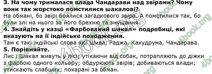 ГДЗ Зарубіжна література 5 клас Волощук 2018