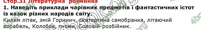 ГДЗ Зарубіжна література 5 клас Волощук 2018