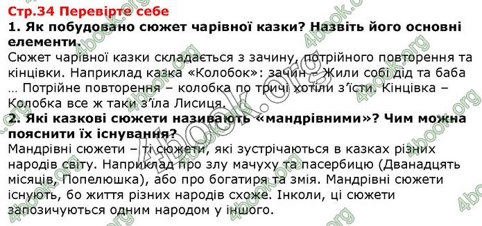 ГДЗ Зарубіжна література 5 клас Волощук 2018