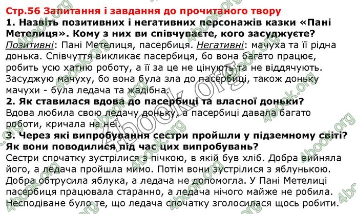 ГДЗ Зарубіжна література 5 клас Волощук 2018