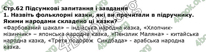 ГДЗ Зарубіжна література 5 клас Волощук 2018