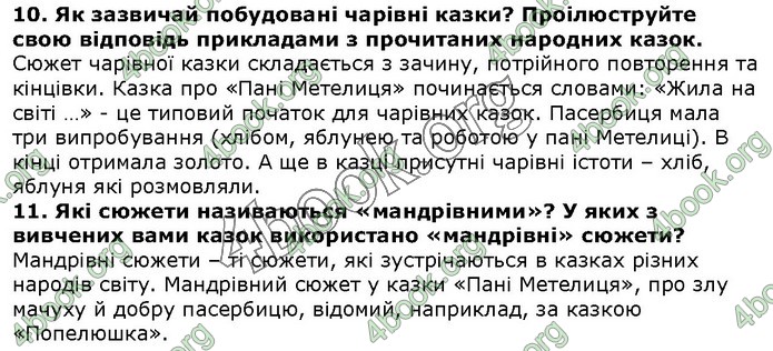 ГДЗ Зарубіжна література 5 клас Волощук 2018