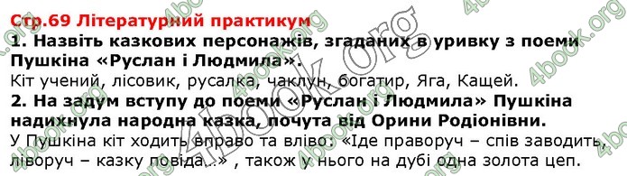 ГДЗ Зарубіжна література 5 клас Волощук 2018