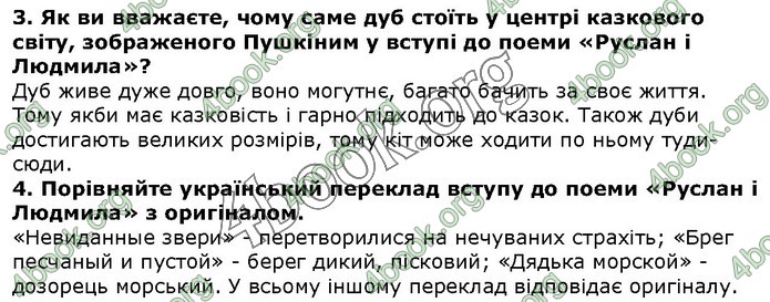 ГДЗ Зарубіжна література 5 клас Волощук 2018