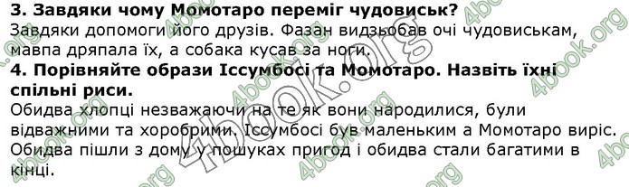 ГДЗ Зарубіжна література 5 клас Волощук 2018