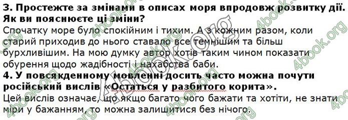 ГДЗ Зарубіжна література 5 клас Волощук 2018