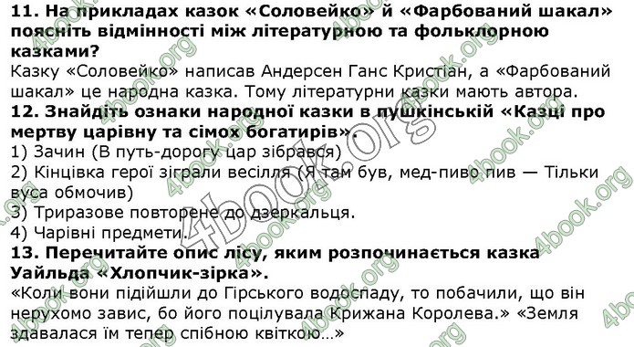 ГДЗ Зарубіжна література 5 клас Волощук 2018