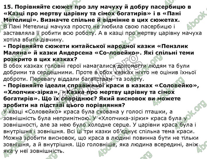 ГДЗ Зарубіжна література 5 клас Волощук 2018