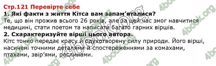 ГДЗ Зарубіжна література 5 клас Волощук 2018