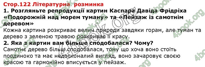 ГДЗ Зарубіжна література 5 клас Волощук 2018