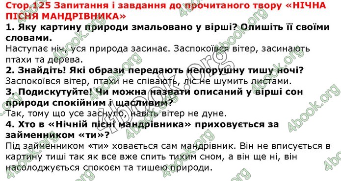 ГДЗ Зарубіжна література 5 клас Волощук 2018