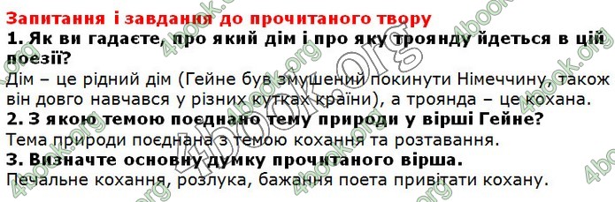 ГДЗ Зарубіжна література 5 клас Волощук 2018