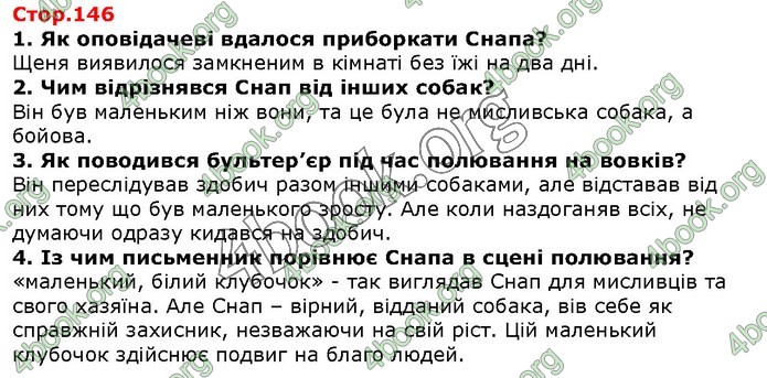 ГДЗ Зарубіжна література 5 клас Волощук 2018