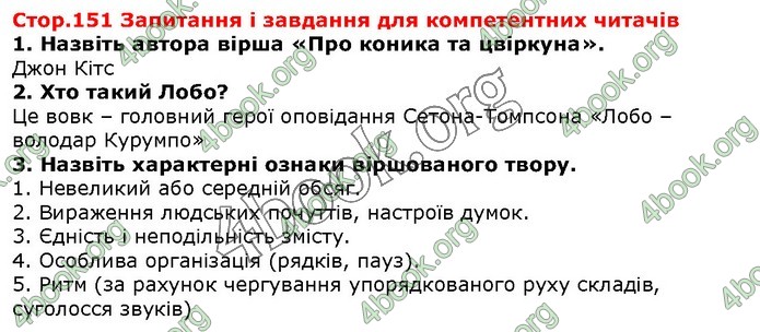 ГДЗ Зарубіжна література 5 клас Волощук 2018