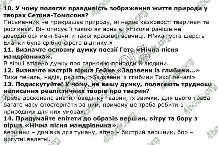 ГДЗ Зарубіжна література 5 клас Волощук 2018