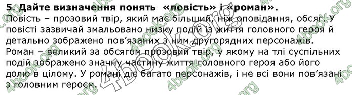 ГДЗ Зарубіжна література 5 клас Волощук 2018