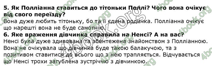 ГДЗ Зарубіжна література 5 клас Волощук 2018