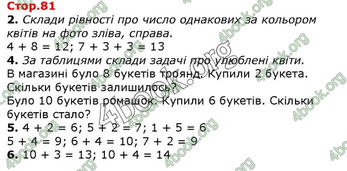 ГДЗ Математика 1 клас Лишенко 2018
