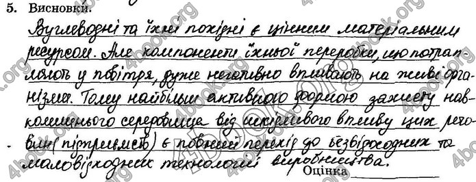 ГДЗ Зошит Хімія 10 клас Титаренко (Весна)