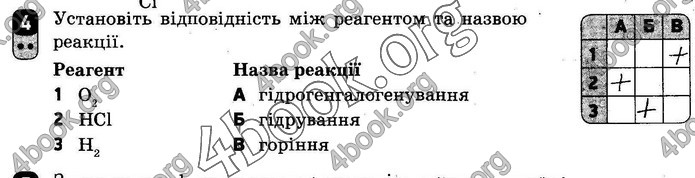 ГДЗ Зошит оцінювання Хімія 10 клас Григоровіч