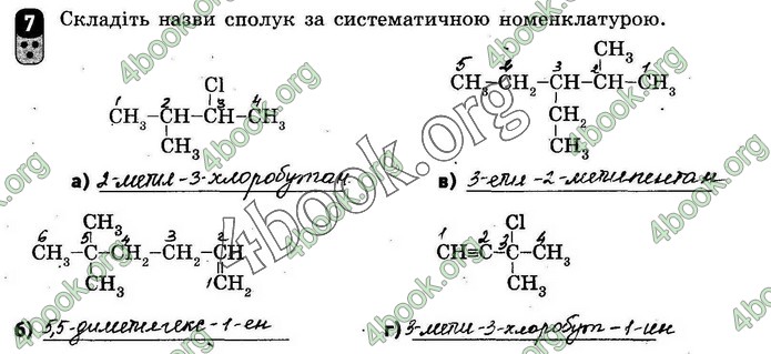 ГДЗ Зошит оцінювання Хімія 10 клас Григоровіч